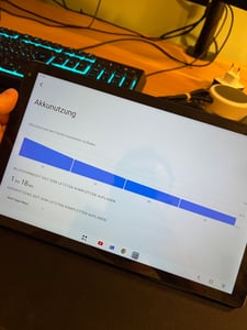 Tablet s Androidem 15, 10 palců, HD 1280×800, 20 (3+17) GB RAM, 64 GB ROM, duální fotoaparát, 5000 mAh, Wi-Fi 6, s klávesnicí/myší/stylusem Fotografie od zákazníka č. 4