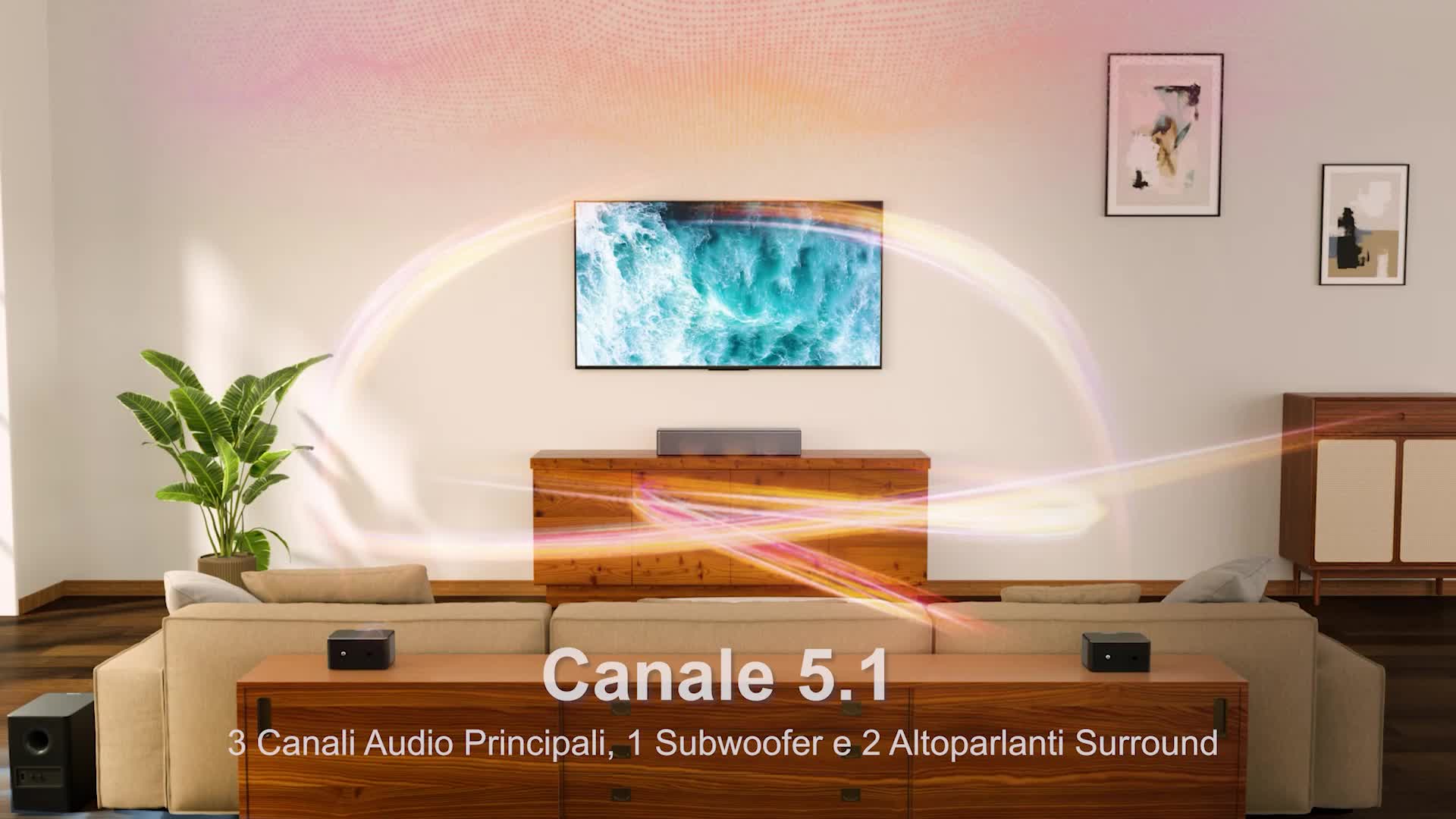Soundbar surround 5.1 ULTIMEA, sistema audio surround Anteprima dell’immagine prodotto 7