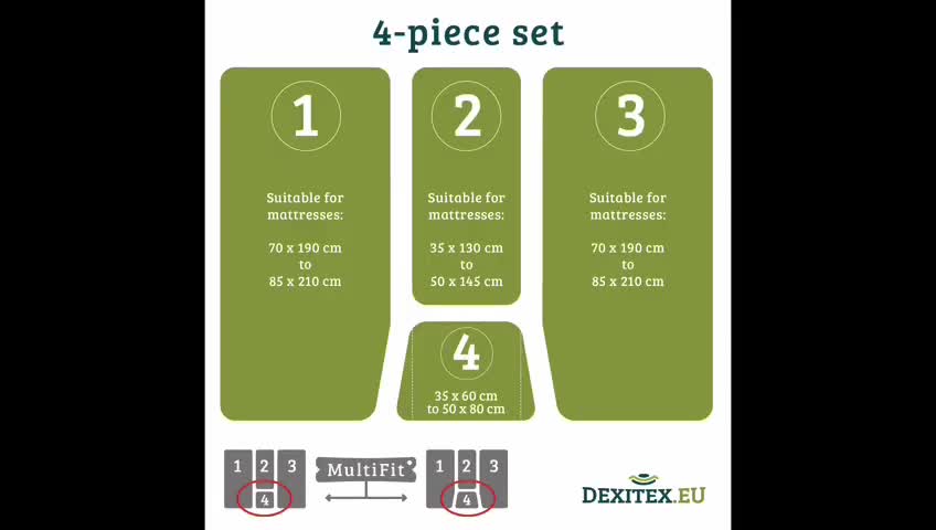 Dexitex Jersey Spannbettlaken 4er Set für Wohnmobil & Produktbild-Vorschau 7