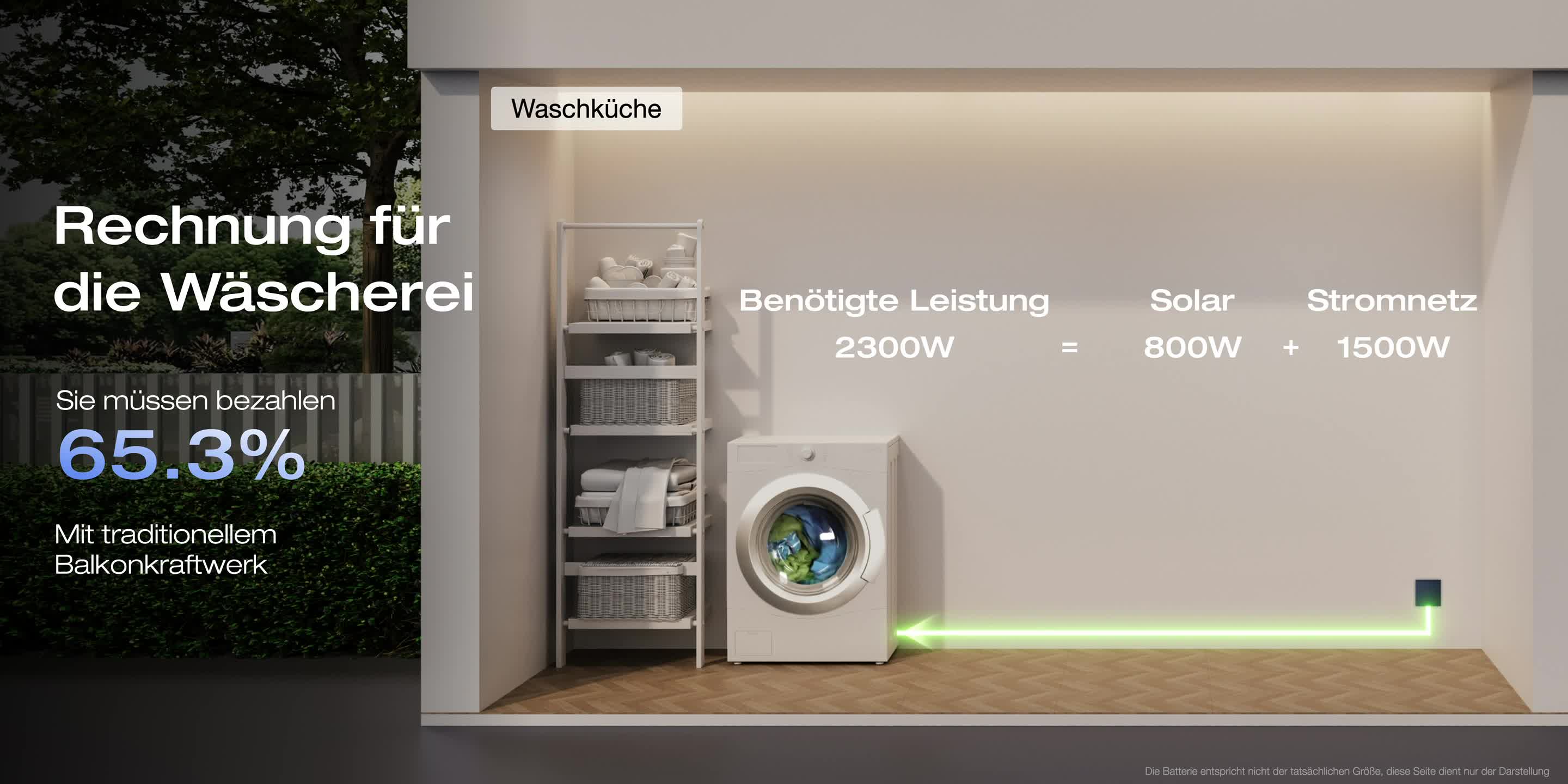 Solarway®️ 2000Wp / 800W Balkonkraftwerk mit 1,92kWh Produktbild-Vorschau 7