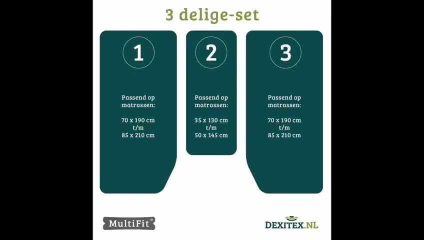 Dexitex Spannbettlaken 3er Set für Wohnmobil & Caravan – Produktbild-Vorschau 7