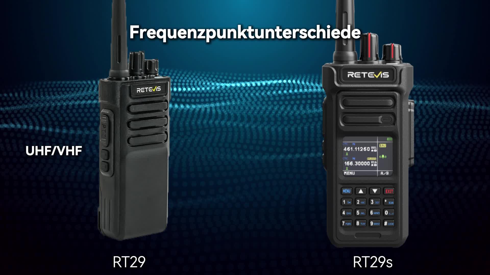 Retevis RT29S Walkie Talkies, Funkgeräte set, Professional, Produktbild-Vorschau 7