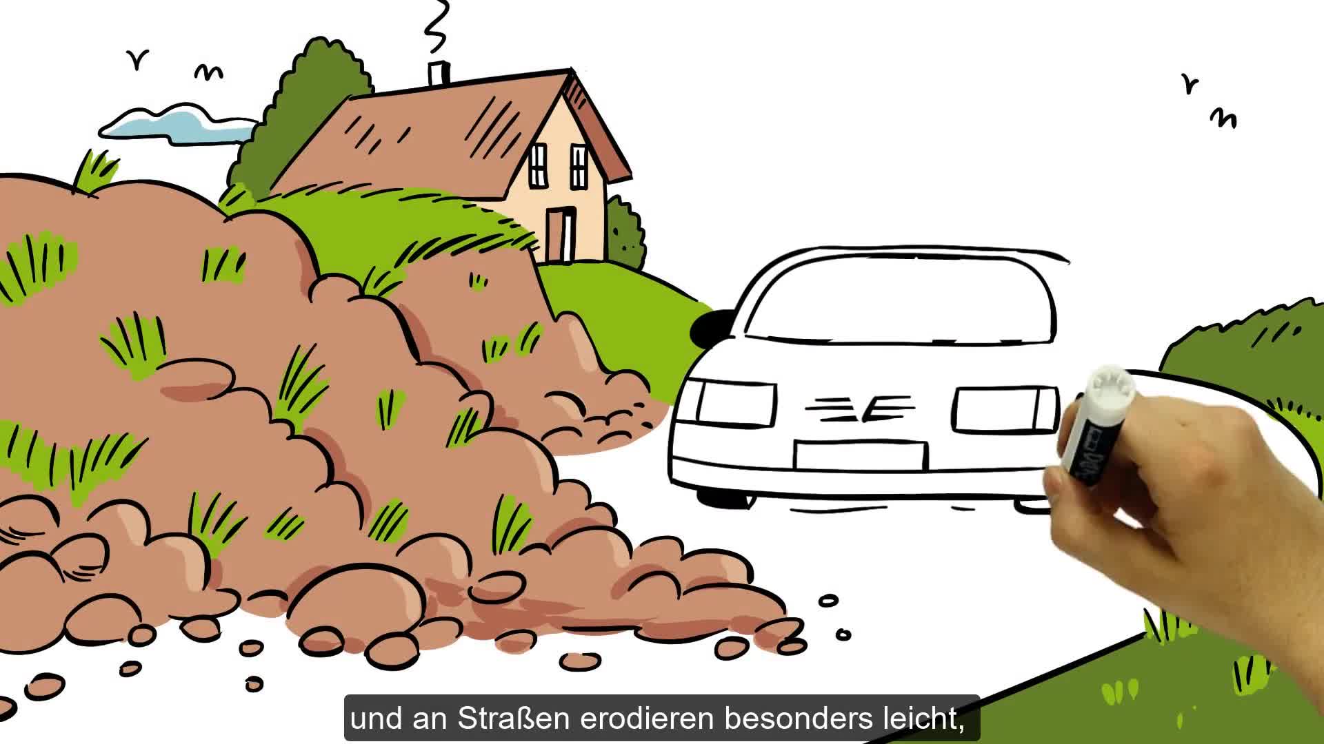 5m x 1,20m Böschungsmatte Ufermatte für die Teichfolie Produktbild-Vorschau 6