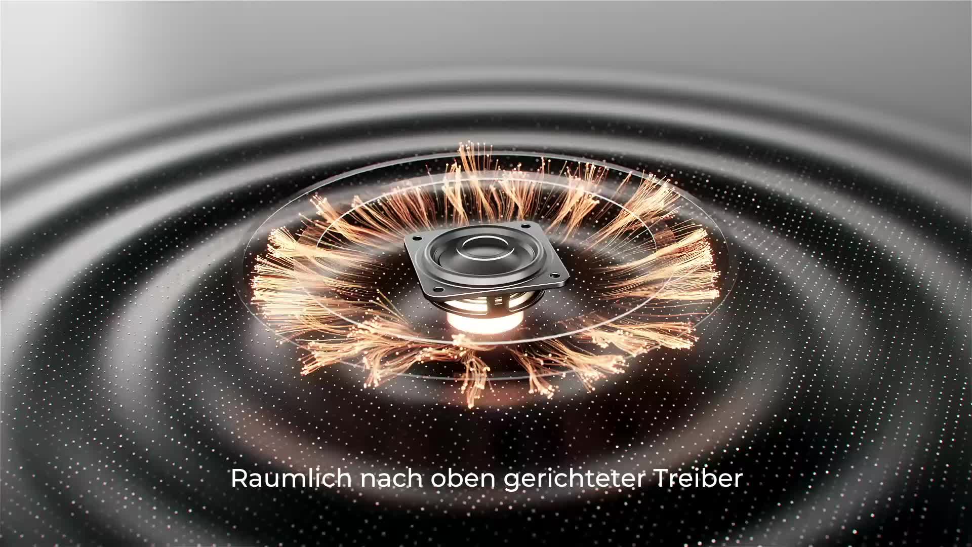 ULTIMEA Skywave F40 Boom Soundbar mit Dolby Atmos, 360° Produktbild-Vorschau 7