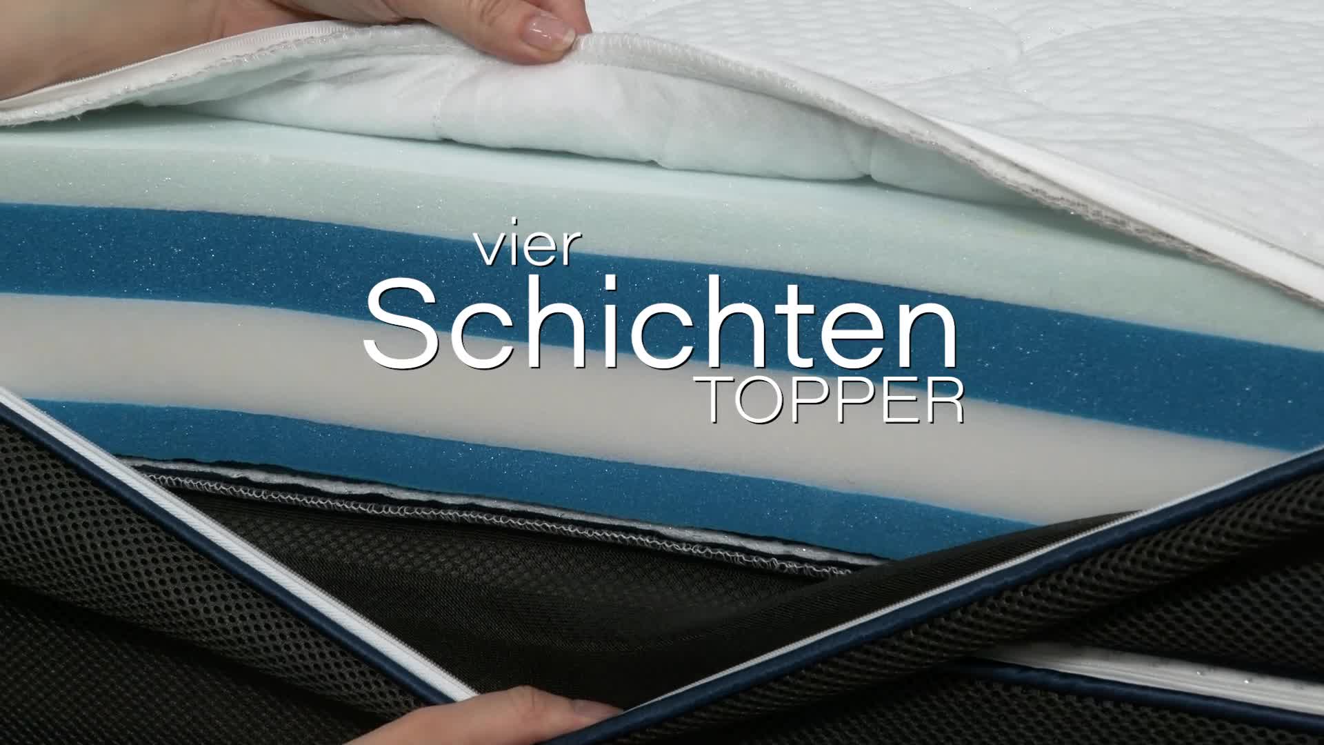 Genius eazzzy Topper Royal Hybrid Größe 200 x 200 x 11 cm Produktbild-Vorschau 7