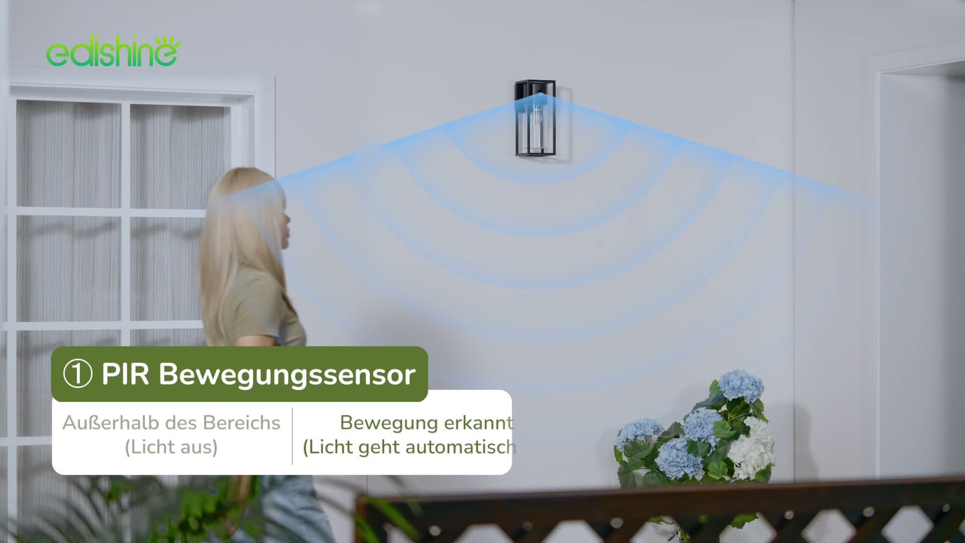EDISHINE Wandlampe Innen/Außen mit Bewegungsmelder, Moderne Produktbild-Vorschau 7