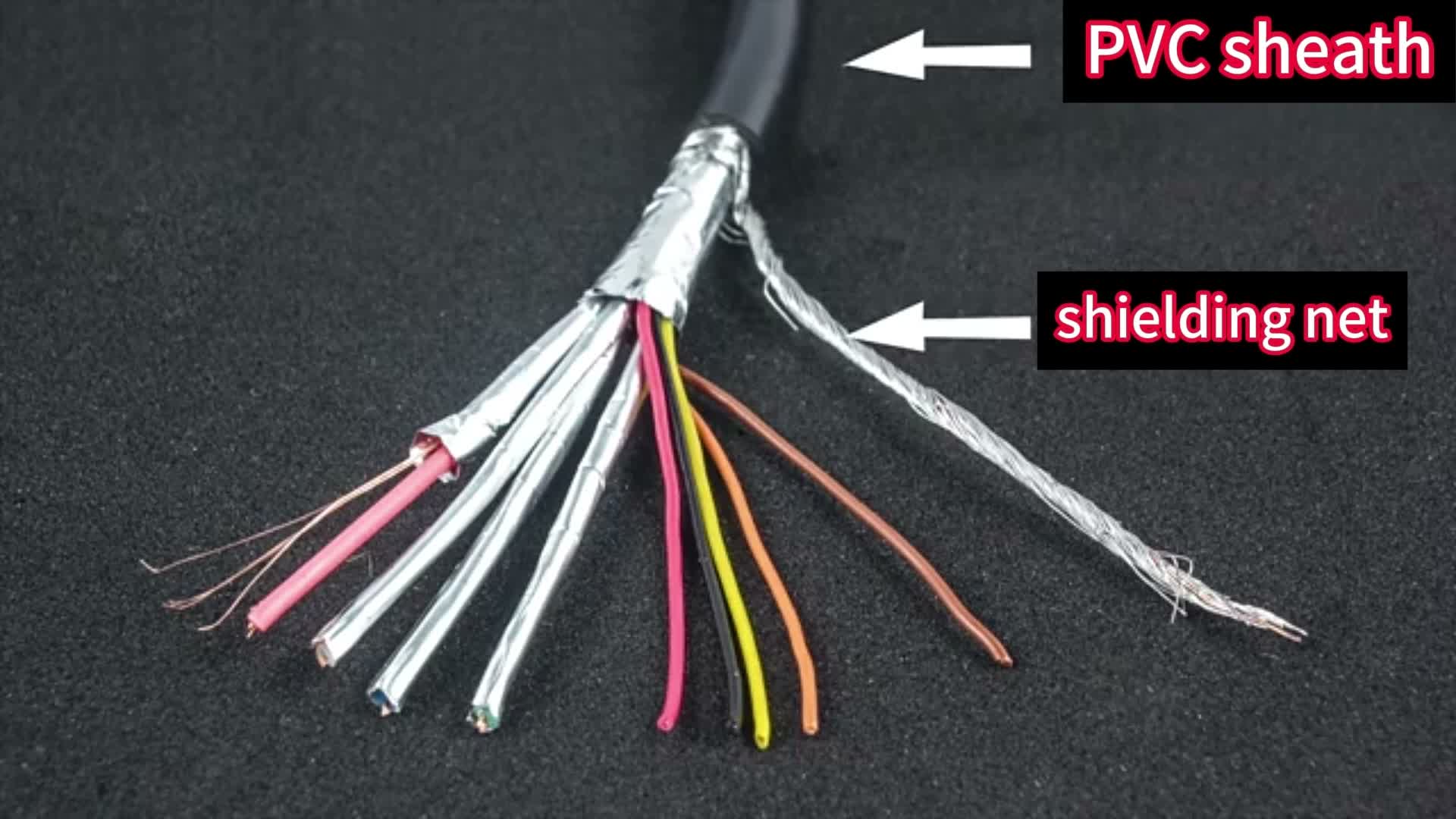 J12 VGA Kabel 1,5 m – 15-pol Stecker auf Stecker | Monitor- Produktbild-Vorschau 7