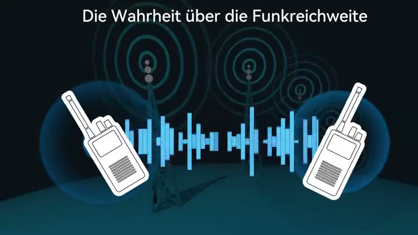 Retevis RT29 Funkgeräte set, 8KM Großer Reichweite, mit 6 Produktbild-Vorschau 7