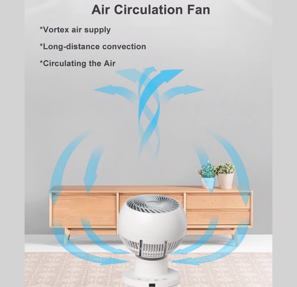 Greenmigo Leiser Ventilator Tischventilator Leise,3D Produktbild-Vorschau 7