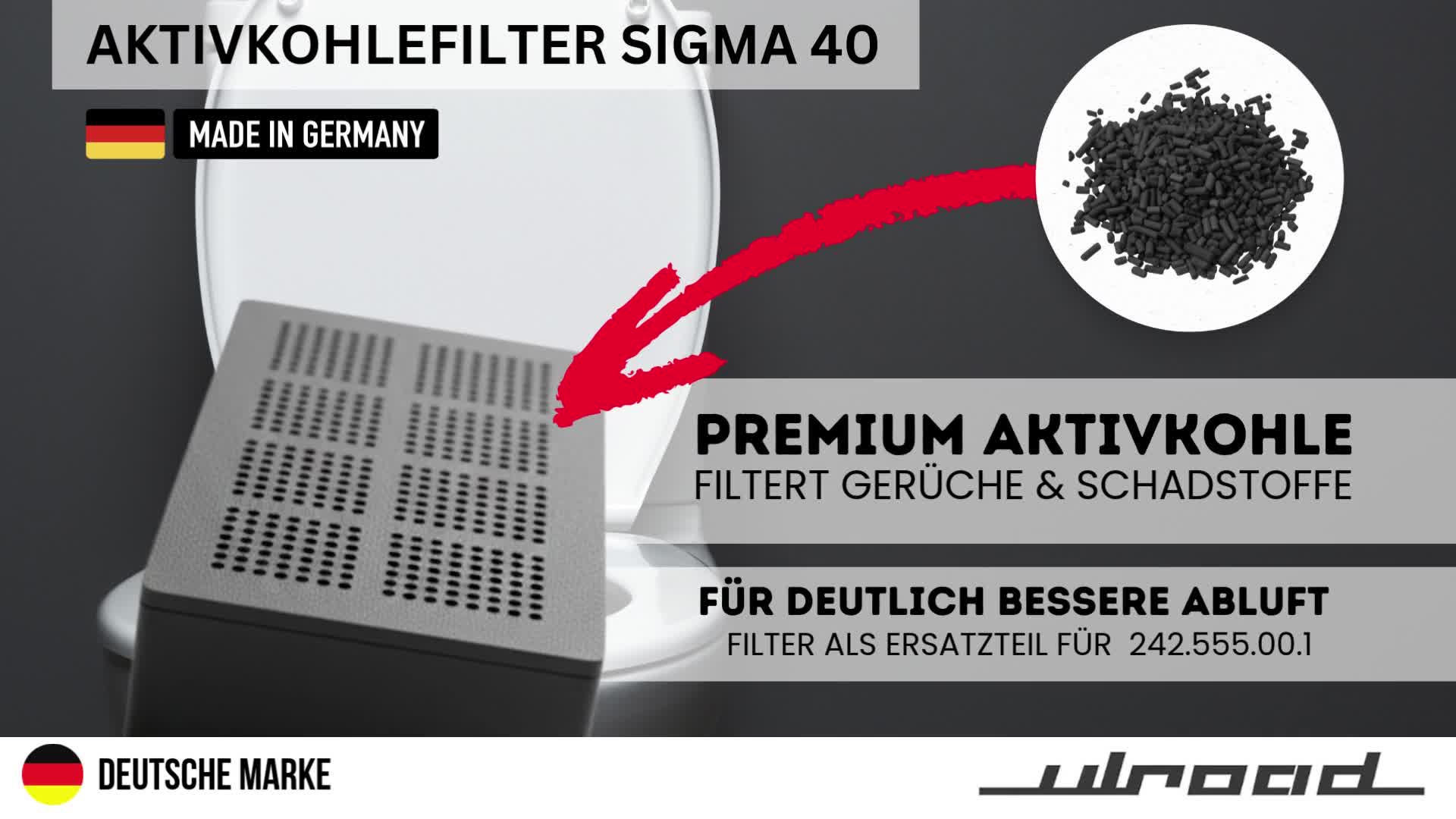 Aktiv Kohle Filter passend für Geberit Sigma 40 wie Typ 1 Produktbild-Vorschau 7