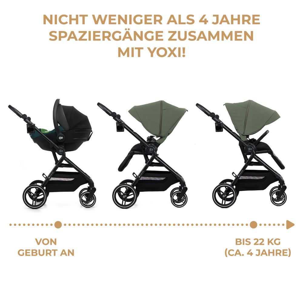 Kinderkraft YOXI - Kinderwagen bis 27 kg - leicht - wendig - pannensichere Räder - TRAVEL SYSTEM - verstellbare Rückenlehne - Grün