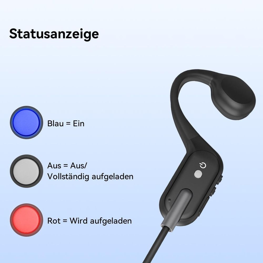 Retekess TT042 Knochenleitungskopfhörer, Hörhilfegerät, zwei Modi, 200 mAh, 6 Lautstärkestufen, Typ-C,Breite Kompatibilität, für Seniorenreisegruppen