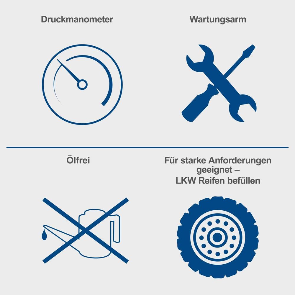 Das Bild zeigt die verschiedenen Keyfacts des Druckluftkompressors.