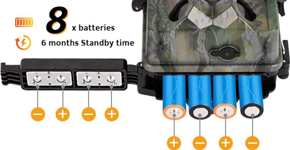 Wildkamera 36MP 4K Wasserdicht Tierkamera mit 32G Speicherkarte 120° Jagdkamera