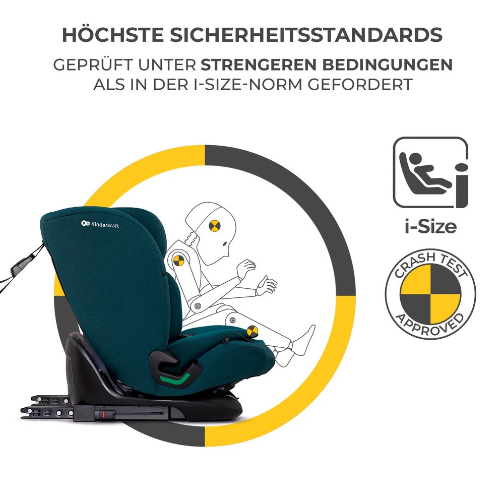 Kinderkraft ONETO3 i-Size Kindersitz 76-150 cm - ISOFIX & TOP TETHER - 3-lagige Kopfstütze - RECLINING-Funktion - ab 15 Monate bis 12 Jahre - Blau
