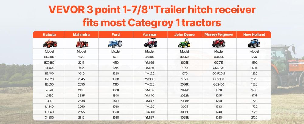 VEVOR 3-Punkt-Anhängerkupplung mit 2-Zoll-Anschluss, 3-Punkt-Schnellkupplung, 6.000 lbs Tragfähigkeit, Schwerlast-Traktor-Zugdeichsel-Adapter, kompatibel mit Kubota, Mahindra, John Deere, Massey Ferguson