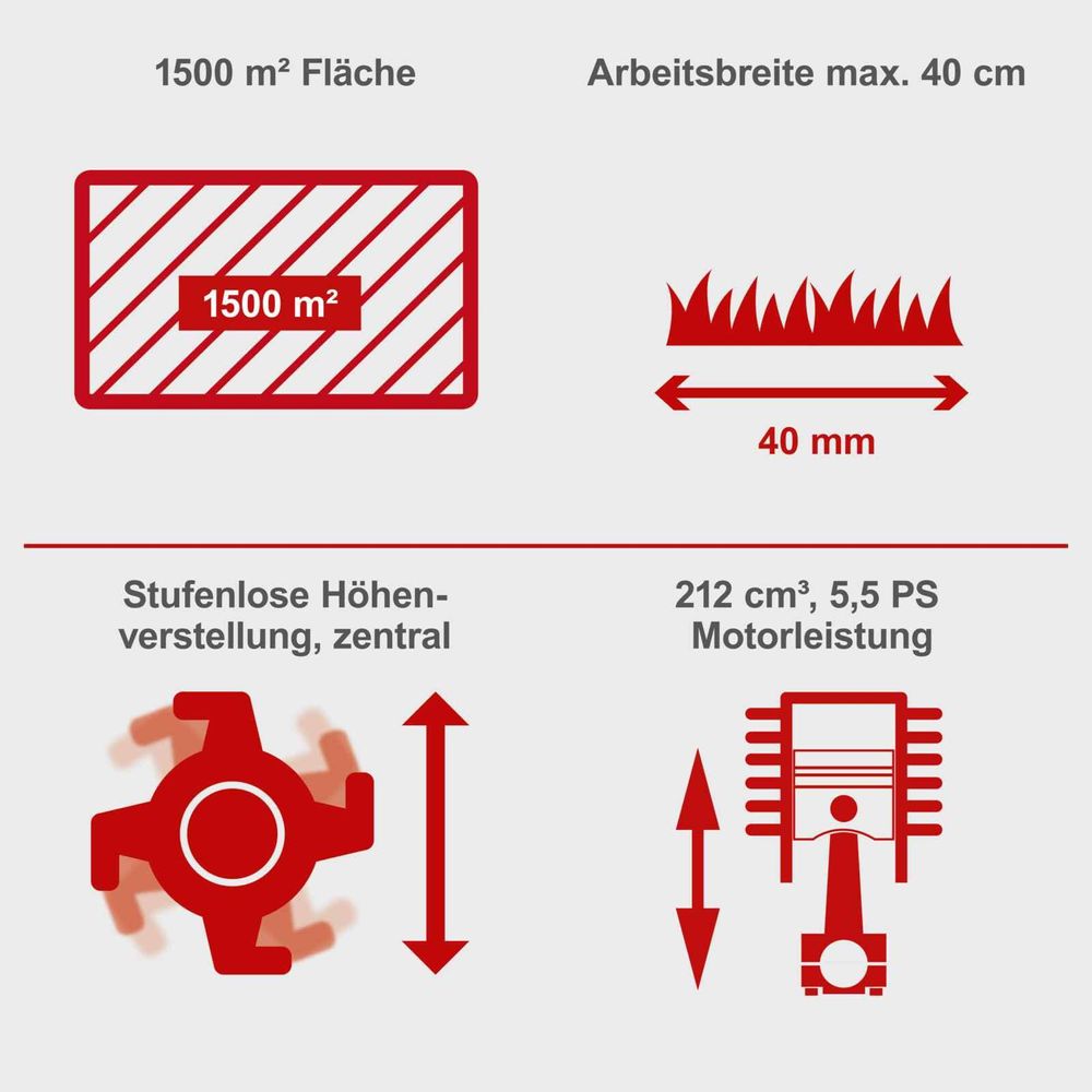 Das Bild zeigt die Keyfacts des Vertikutierers.