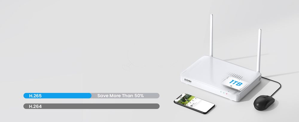 ZOSI 5MP WiFi 6 Überwachungskamera Aussen Set, 8CH NVR mit 1TB HDD, 4X 360° WLAN Kamera mit Personen- und Fahrzeugerkennung, Farb-Nachtsicht, C296B