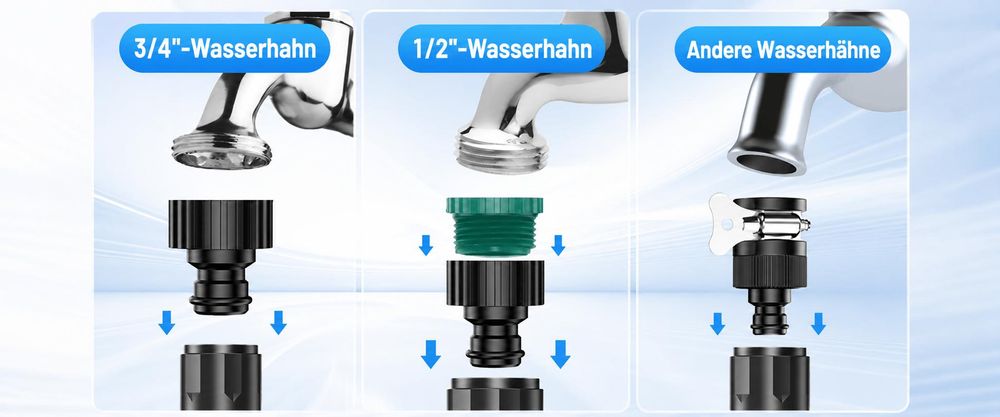 Akku Hochdruckreiniger, Pro Max Pumpenkörper,120BAR Starker Wasserdruck mit Verlängerungsstange,6-in-1 Düse, 0-180°Düse,KFZ-Reiniger mit 2x 4,0Ah Akku