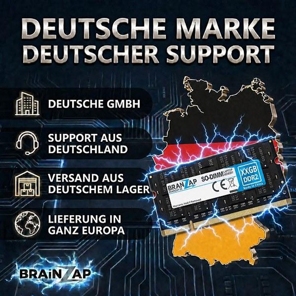 Deutsche Marke – Deutscher Support