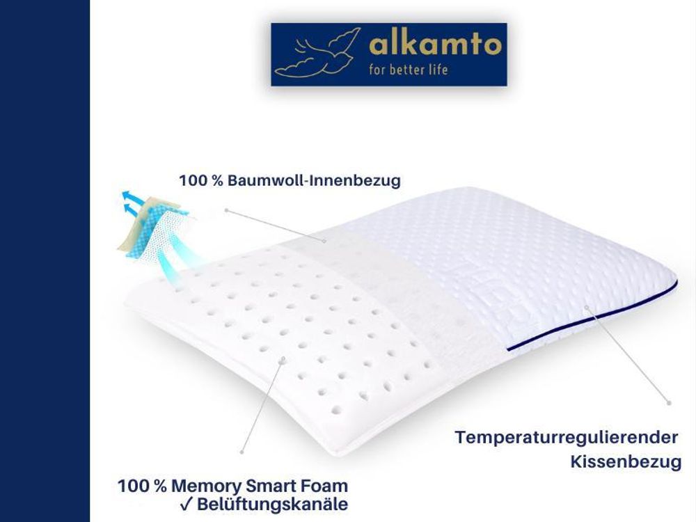 Memory Smart-Schaum. Produktbilder zeigen weiße Kissen oder Bettwäsche mit technischen Daten.