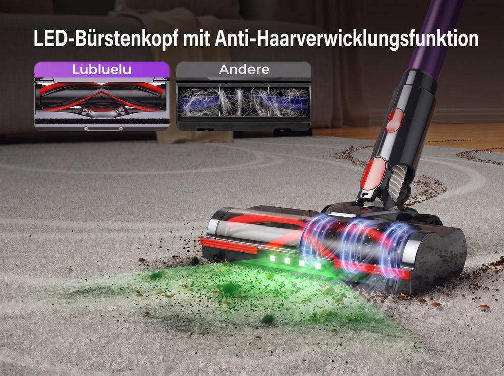 Lubluelu G20 80000Pa Akku Staubsauger Handstaubsauger Staubsauger Kabellos 450W Stielstaubsauger 60 Min Laufzeit mit Smart Display Anti Verwicklung