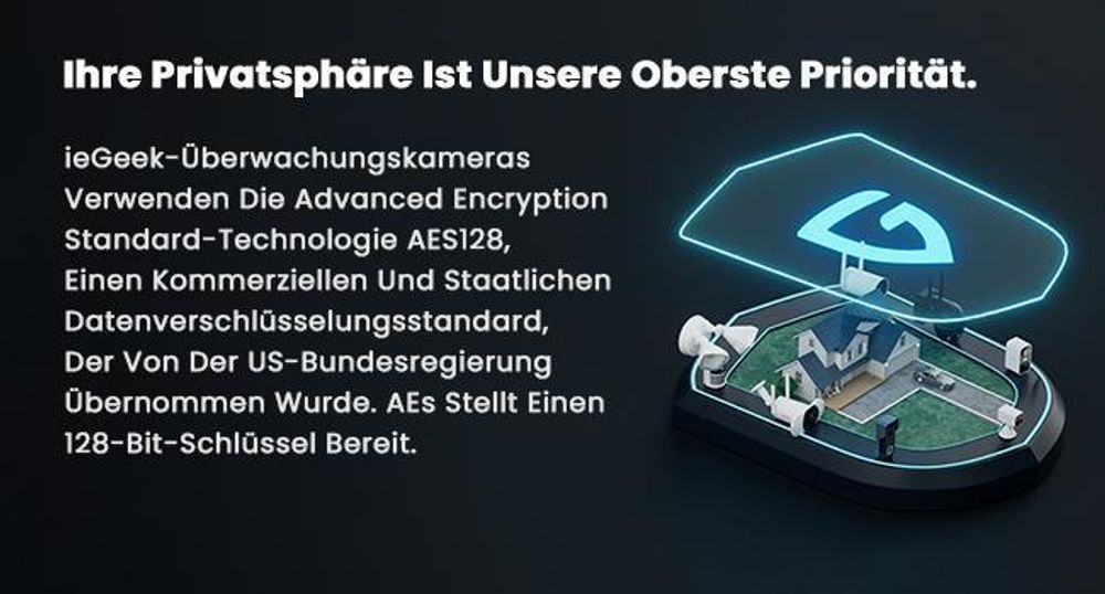 2K Überwachungskamera Aussen WiFi 5MP 360° PTZ Solar Kamera 30M Farbige Nachtsicht PIR Bewegungserkennung Alexa Kompatibel 4DBi WLAN-Antenne mit 64G