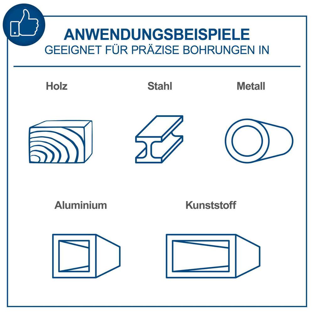 Das Bild zeigt die verschiedenen Anwendungsbeispiele wie Holz, Stahl, etc.