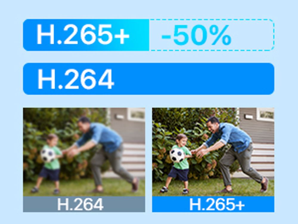 ZOSI 5MP Überwachungskamera Set, Videoüberwachung mit 4X 5MP PoE IP Kamera und 8CH 2TB HDD NVR, Personen- und Fahrzeugerkennung, Spotlight Alarm