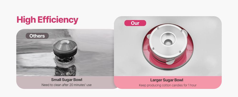 VEVOR Gewerbliche Zuckerwatte Maschine Zuckerguss Maker 1000W für Party Rosa, N-c, Gerade Oberfläche-b