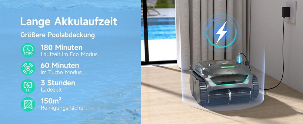 WYBOT C2 (2026 Upgrade) für Boden & Wand & Wasserlinie, Akku Intelligente Navigation, automatische Routenplanung, Auto-Park-System