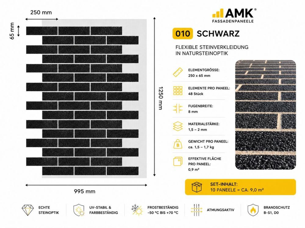 Technische Daten der AMK Fassadenpaneele