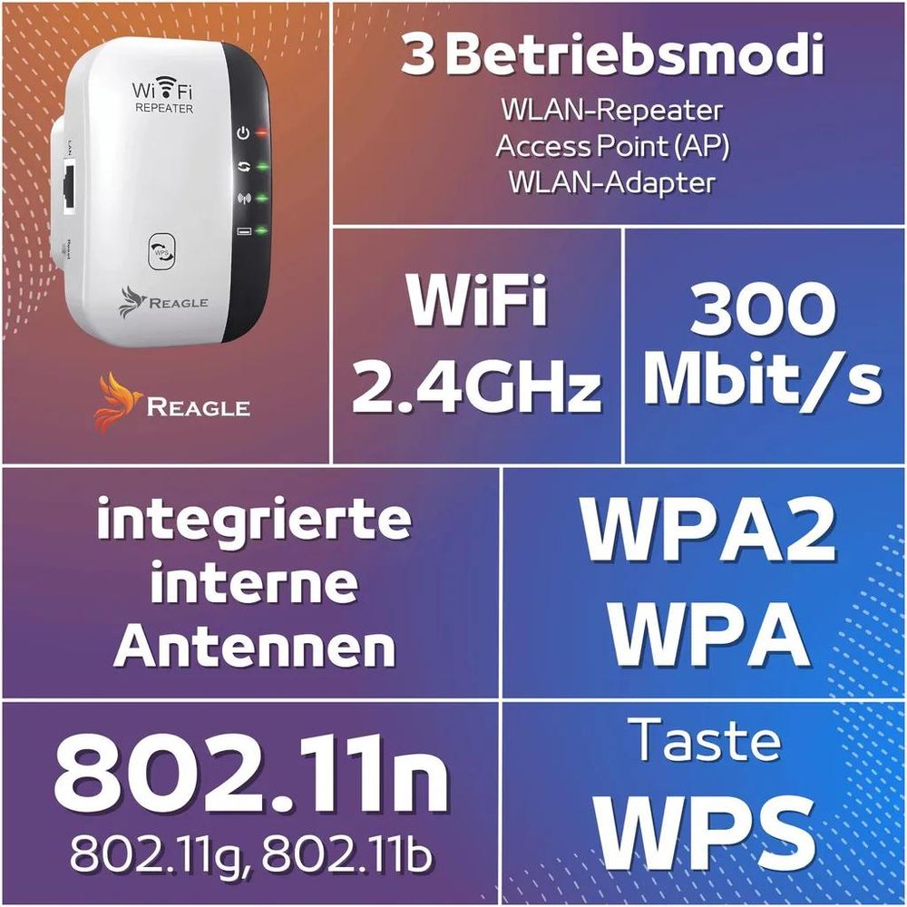 Reagle RYWS3 WiFi Repeater 2,4 GHz 300 Mbit/s WLAN Verstärker mit WPS