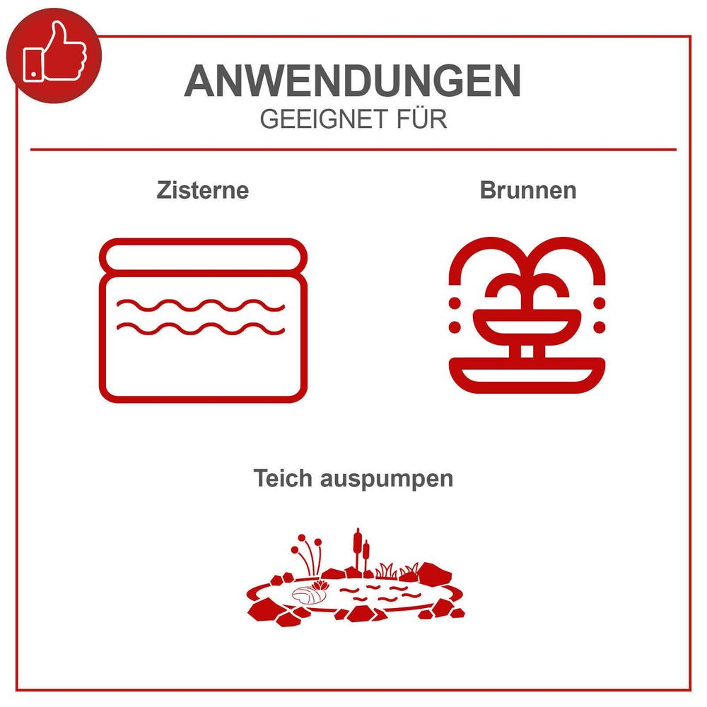 Das Bild zeigt die unterschiedlichen Einsatzzwecke/ Einsatzgebiete.