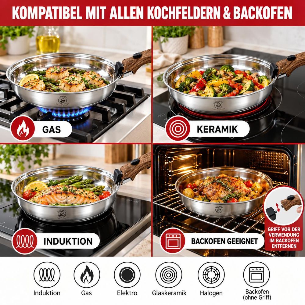 Royal Swiss Edelstahl Pfannenset für Induktion, Gas, Elektro, Glaskeramik, Halogen und Backofen