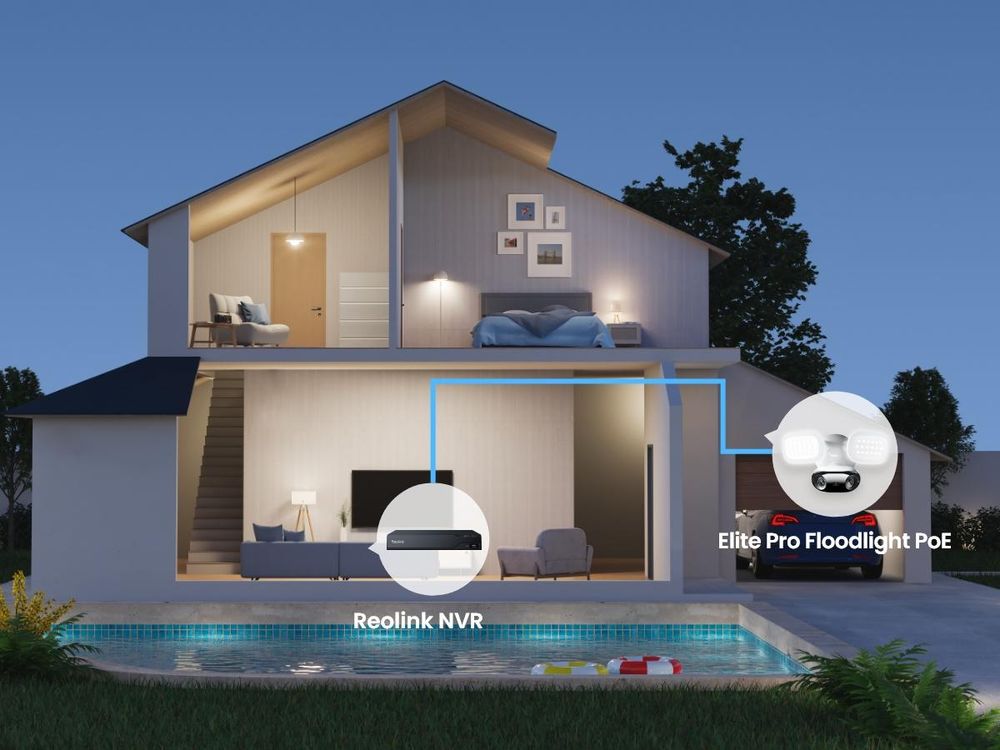 Reolink Elite Pro Floodlight PoE, 16MP 180° PoE Dual-Objektiv Flutlicht überwachungskamera Outdoor, 2800 Lumen, KI-Videosuche, Smart-Erkennung