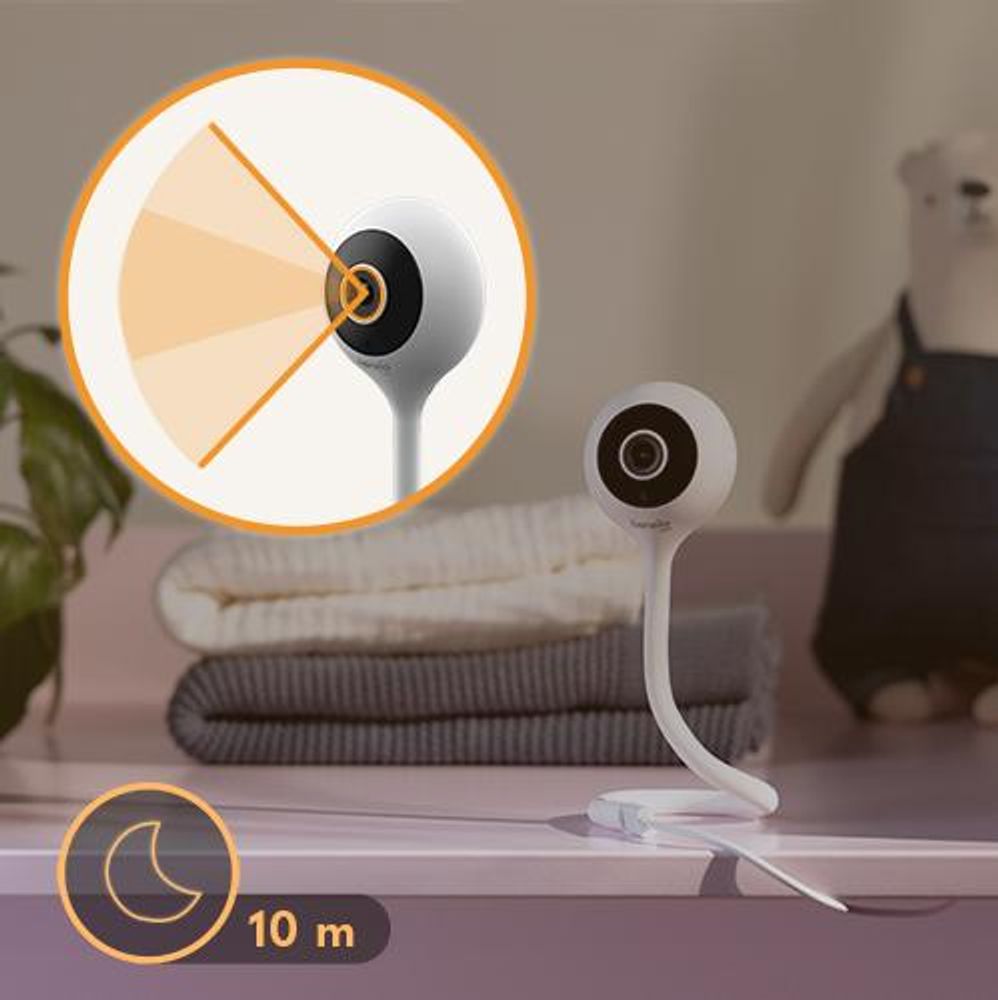 LIONELO Babyphone Babyline Smart Camera Wi-Fi Monitor, Mobile App, Bewegungs Geräuscherkennung, Sichtbarkeit im Dunkeln, Zwei-Wege Kommunikation White
