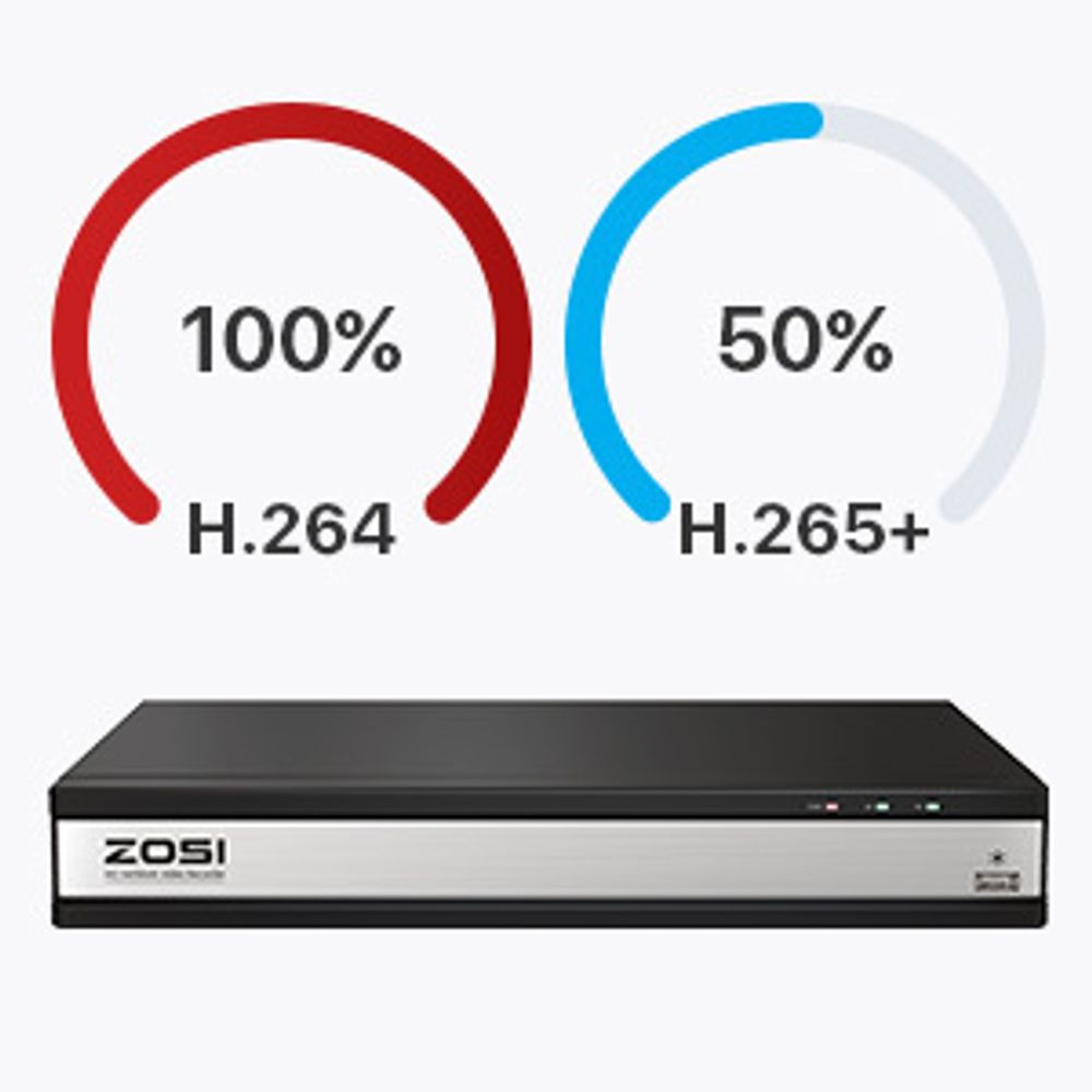 ZOSI 5MP Überwachungskamera Set, 16CH 4K 4TB PoE NVR und 16X 5MP PoE IP Kamera für Personenerkennung, Farbnachtsicht