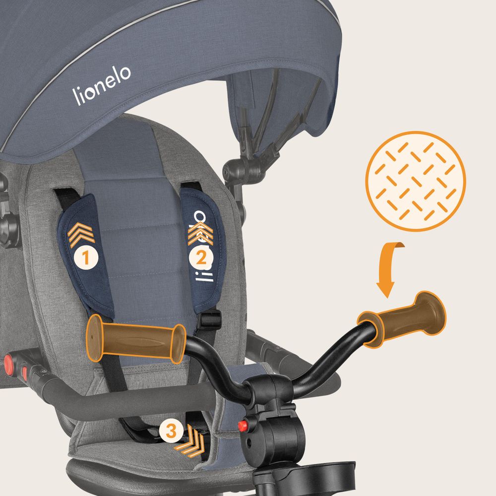 Lionelo Haari Dreirad Kinderdreirad Kinder Lenkstange Fahrrad Baby Kinderwagen Blau
