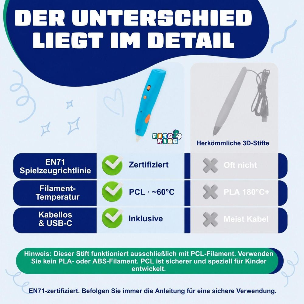 Nur für PCL-Filament