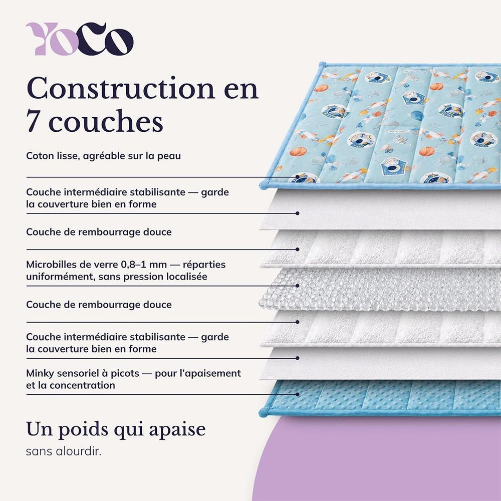 Couverture lestée pour enfants, 150 x 100 cm, 3,2 kg - PRESSION STABLE SANS GLISSEMENT DÉSAGRÉABLE
