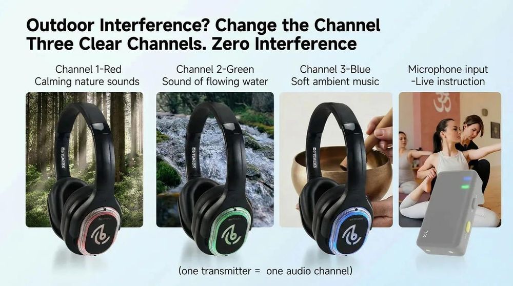 Retekess TA004 Słuchawki na silent disco, bezprzewodowe słuchawki, 200M, jakość dźwięku HIFI, 20 słuchawek, zestaw słuchawkowy na Zajęcia jogi imprezy