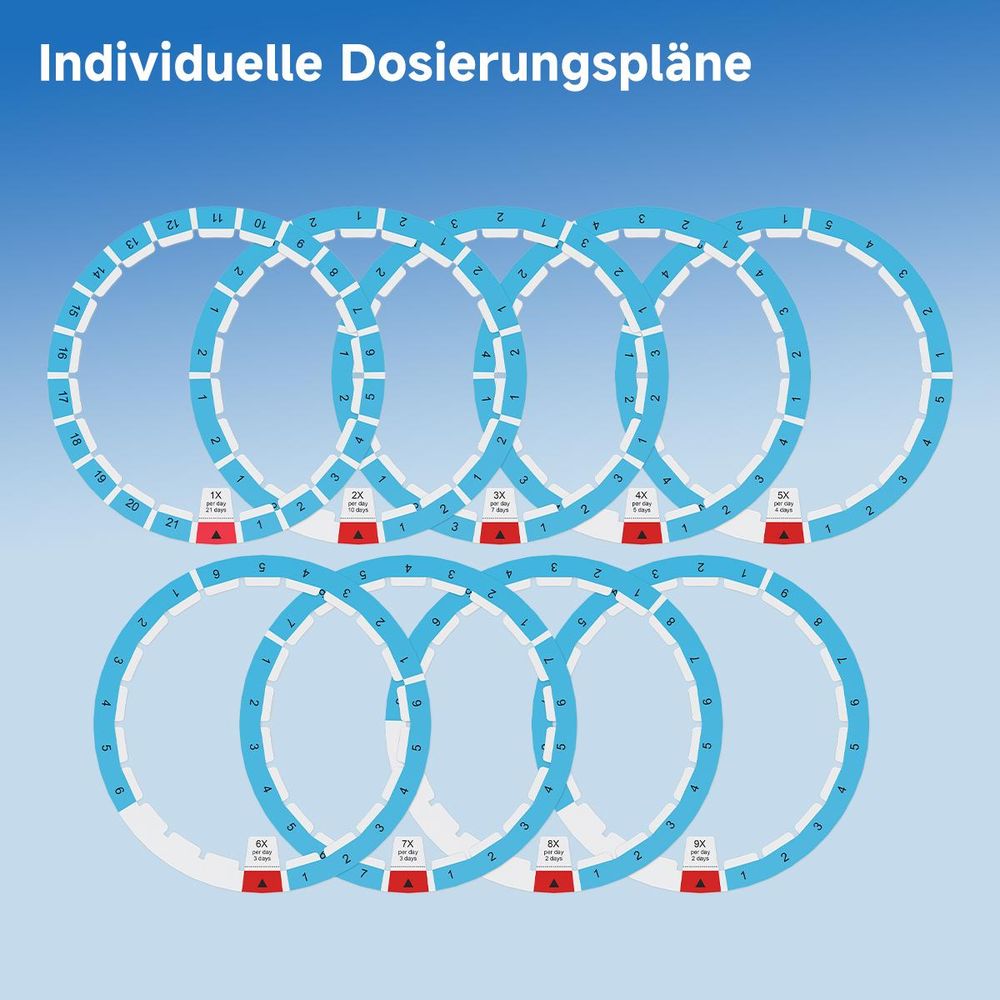 Retekess TH017 Smart-Pillenbox, Drahtlose WLAN-Kommunikation, Automatischer Pillenauswurf, 21 Pillenfächer, zwei Stromversorgungsoptionen,für Senioren
