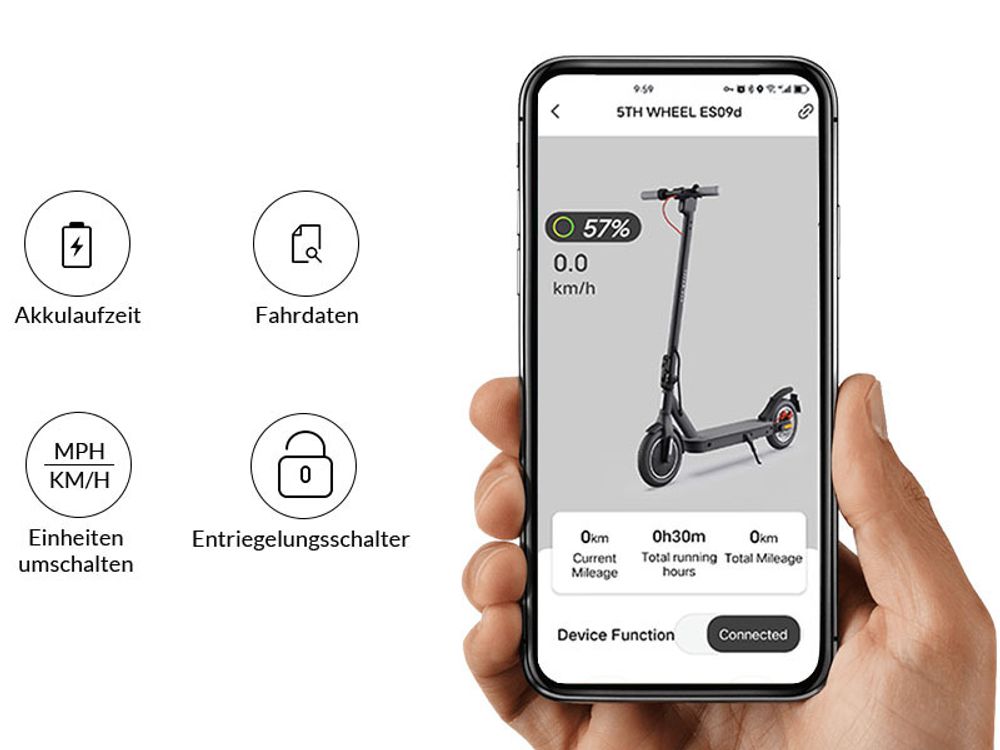 5TH WHEEL V40 Pro - schlanker E-Scooter mit Straßenzulassung