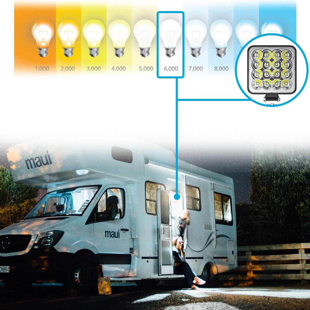 4x LED Arbeitsscheinwerfer Arbeitsscheinwerfer 12V 24V 8000lm Anbau Offrad SUV ATV Traktor Arbeitslicht Flutlicht Scheinwerfer Arbeitslicht 48W Retoo