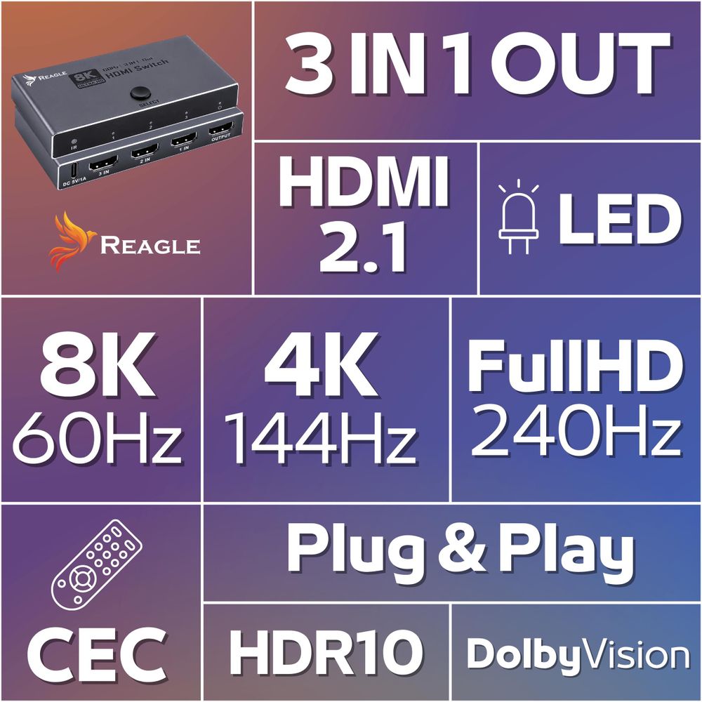 Reagle HDMI 2.1 Switch 3x1 Umschalter, 8K 60Hz, 4K 144Hz, Splitter mit Fernbedienung, Automatisch, für PS5 Xbox PC, Schwarz