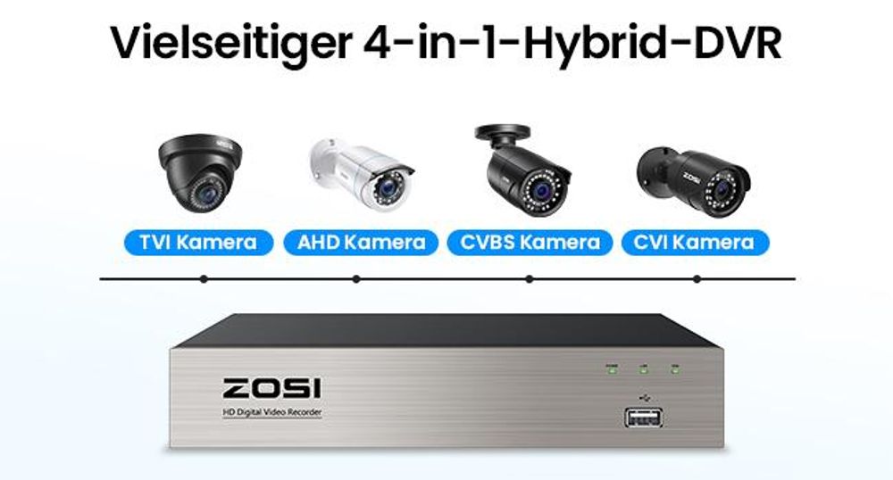 ZOSI 2MP Kabelgebunden Überwachungskamera Set mit Audio, 8CH 500GB DVR und 4X PTZ TVI Aussenkameras, Personen- und Fahrzeugerkennung