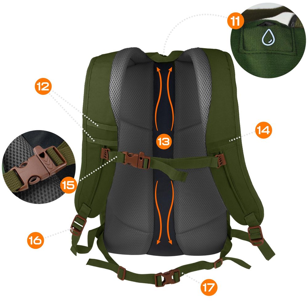 Wanderrucksack 25L Trekkingrucksack Herren & Damen, Titan-Core™ Nylon Outdoor Rucksack mit Regenschutz & Laptopfach, EVI SPORT Trailpack Army Green