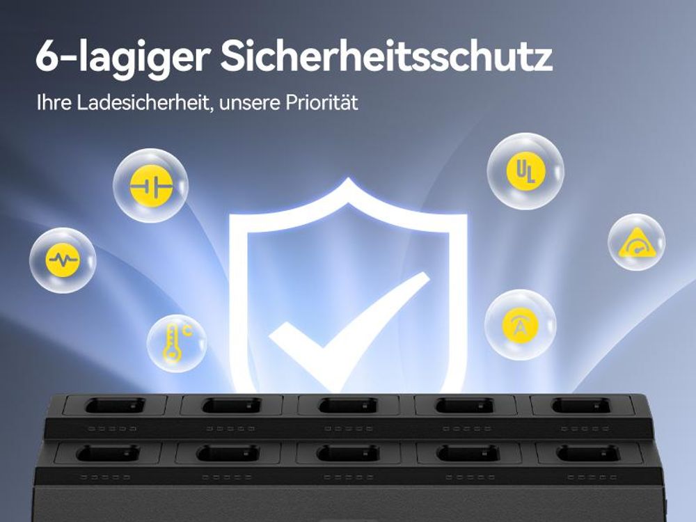 Retevis H777H Funkgeräte, Funkgeräte mit Bildschirm, Walkie Talkie mit 10-in-1 Ladegerät, Lizenzfrei PMR Funkgerät mit Headset, Funkgeräte