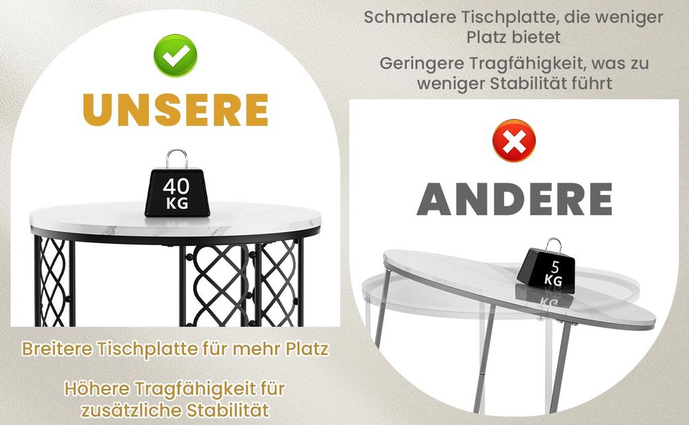 MODFU Couchtisch rund schwarz,2er set Sofatisch mit weiße Tischplatte,Wohnzimmertisch, Satztische, Beistelltisch für Schlafzimmer und Wohnzimmer